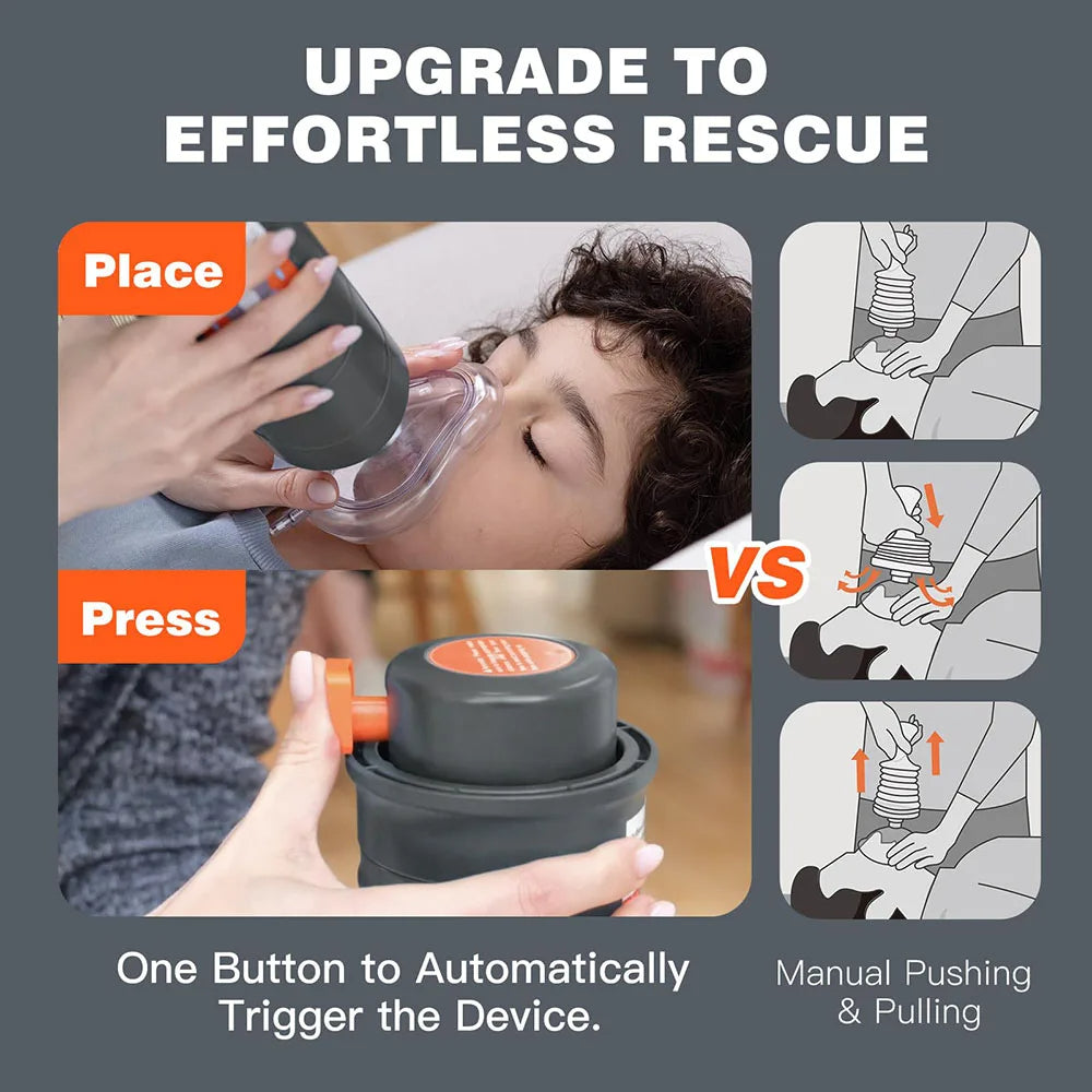 Sonmol Choking Rescue Device