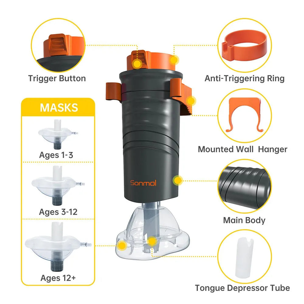 Sonmol Choking Rescue Device